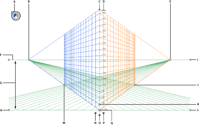 Adobe Illustrator's Perspective Grid.